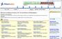 Ad Space Auctions & Martketplace Ad Space Auctions & Martketplace
